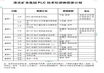 淮北矿业集团“机电变频技术”培训方案