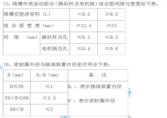 煤矿电气设备防爆基础知识