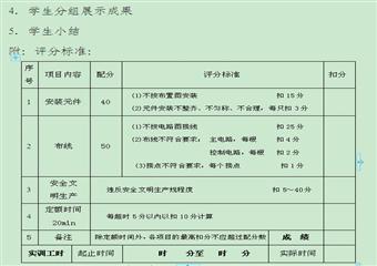 接触器联锁正反转控制接线模拟实验