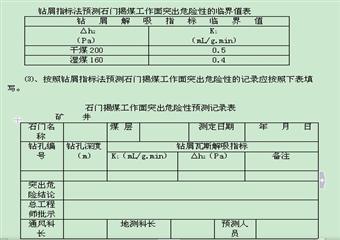 11902运输斜巷掘进工作面作业规程