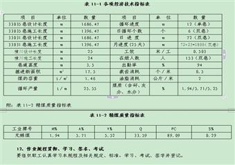 33031、33035双巷掘进工作面作业规程